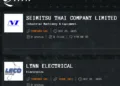 Qilin Ransomware Attack Hits Seimitsu Thai and LECO Switchgear