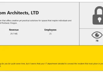 Soderstrom Architects Targeted by RansomHouse Ransomware Attack