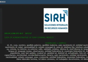 SIRH Mexico Data Breach: Sensitive Employee Records Leaked