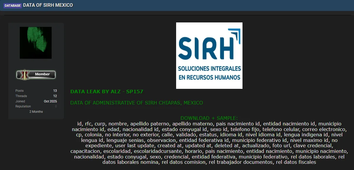 SIRH Mexico Data Breach: Sensitive Employee Records Leaked