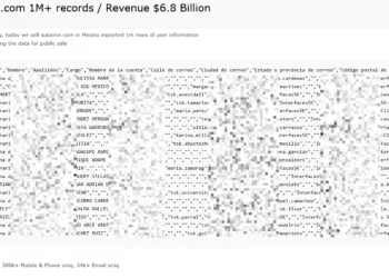 SuKarne Data Breach: 1 Million Records Allegedly Listed for Sale