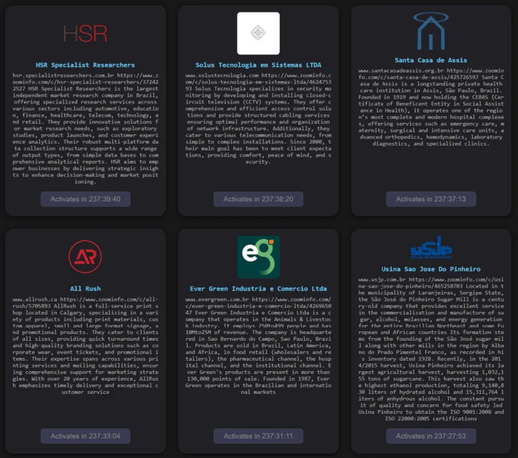 The Gentlemen Breaches HSR Specialist, Santa Casa de Assis and Others
