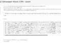 Volkswagen Mandi Data Breach Exposes 2.5 Million User Records