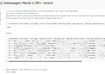 Volkswagen Mandi Data Breach Exposes 2.5 Million User Records