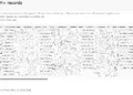 Webseeds Data Breach Exposes 1 Million User Records Linked to Supplement Sales