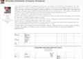 Wisanka Indonesia Data Breach: 27GB of Internal Files, Designs, and Invoices Leaked