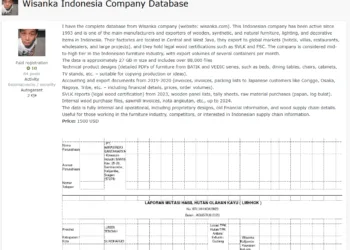 Wisanka Indonesia Data Breach: 27GB of Internal Files, Designs, and Invoices Leaked