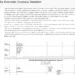 Wisanka Indonesia Data Breach: 27GB of Internal Files, Designs, and Invoices Leaked