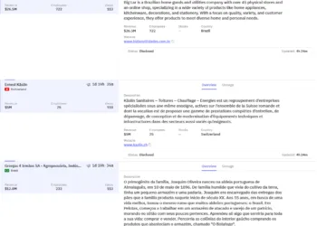 WorldLeaks Hits Big Lar, Ernest Käslin, Granjas 4 Irmãos