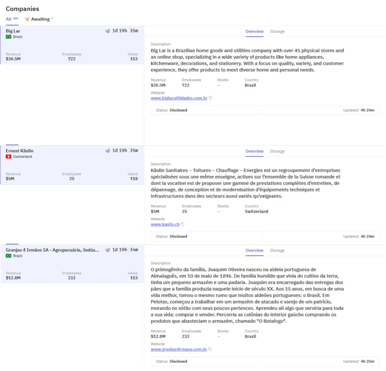 WorldLeaks Hits Big Lar, Ernest Käslin, Granjas 4 Irmãos