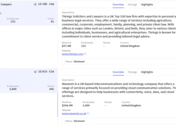 World Leaks Ransomware Hits Thrings Solicitors and Wavenet