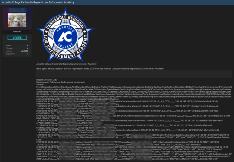 Amarillo College PRLEA Data Breach Exposes Law Enforcement Info