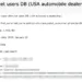 MacMulkin Chevrolet Data Breach: 1.4 Million Customer Records for Sale