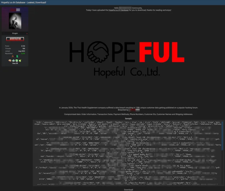 Hopeful Co Ltd Data Breach Exposes 158k Customer Records