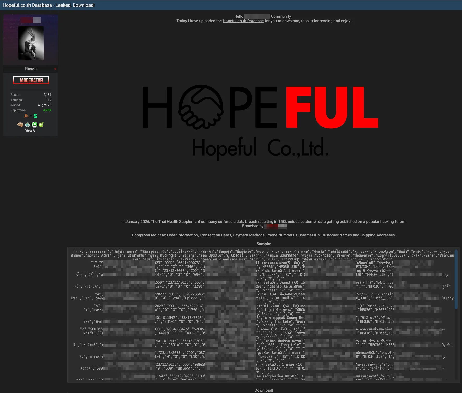 Hopeful Co Ltd Data Breach Exposes 158k Customer Records