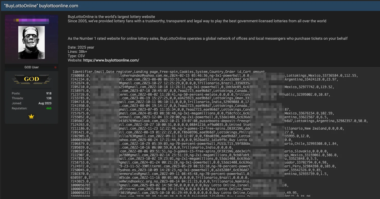 BuyLottoOnline Investigating Alleged Data Breach Involving 38,000 User Records