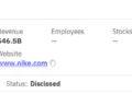 Nike Allegedly Compromised by World Leaks Ransomware Group