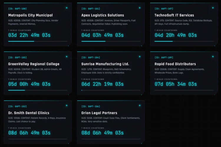 0APT Group Breaches Metropolis, Apex, TechnoSoft, GreenValley, Sunrise, Rapid Food, Dr. Smith, Orion