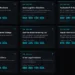 0APT Group Breaches Metropolis, Apex, TechnoSoft, GreenValley, Sunrise, Rapid Food, Dr. Smith, Orion