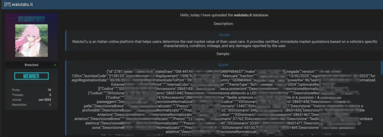 WalutaTu Data Breach: Italian Car Valuation Platform Compromised