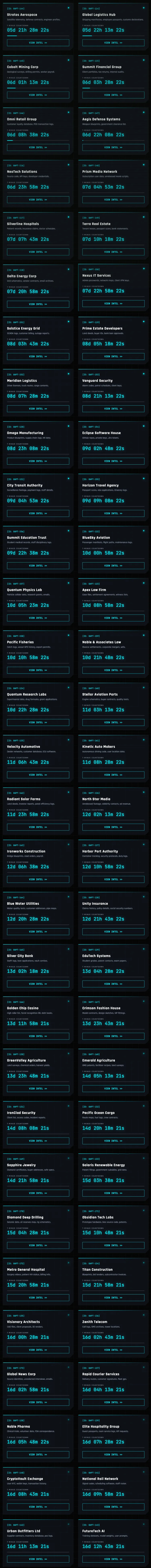 0APT Ransomware Group Adds 60 Global Victims to Leak Site