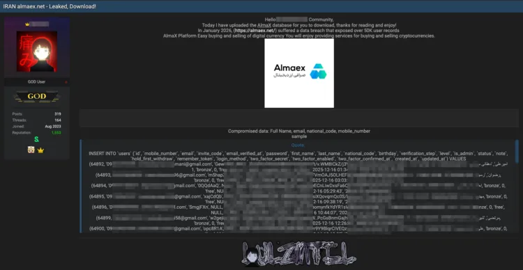 AlmaX Cryptocurrency Exchange Data Breach Exposes 50,000 User Records