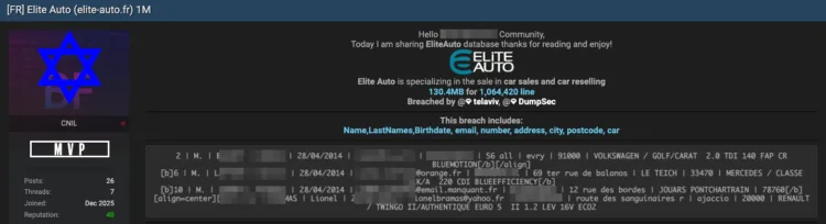 Elite Auto Data Breach Exposes 1 Million Customer Records
