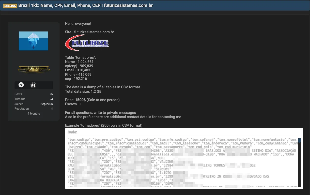 Futurize Sistemas Data Breach Exposes Over 1 Million Records
