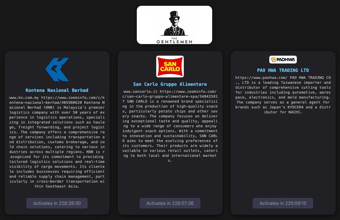 The Gentlemen Targets Kontena Nasional, San Carlo, and Pao Hwa