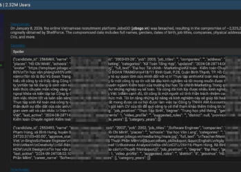 JobsGO Data Breach Exposes Over 2.3 Million User Records