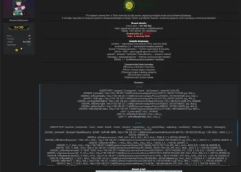 Kasetsart University Campus Server Breached, Agricultural Data Leaked