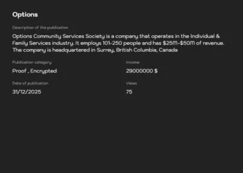 Options Community Services Society Hit by Lynx Ransomware