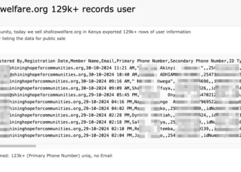 SHOFCO Data Breach: 129,000 Member Records Put up for Sale