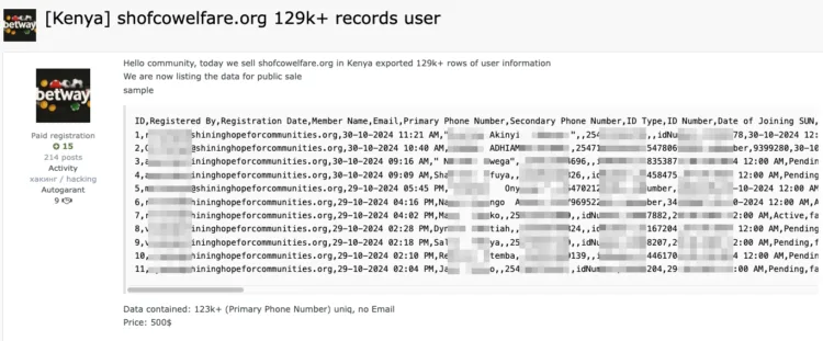 SHOFCO Data Breach: 129,000 Member Records Put up for Sale