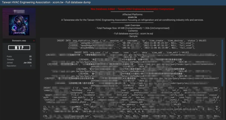Taiwan HVAC Engineering Association Data Breach by Hexvior Group