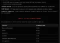 WoundTech Data Breach Exposes 160,000 Sensitive Patient Records