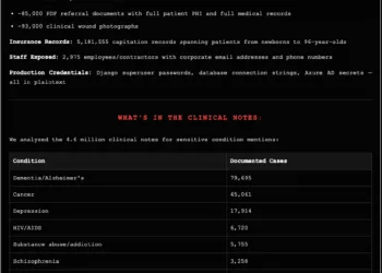 WoundTech Data Breach Exposes 160,000 Sensitive Patient Records