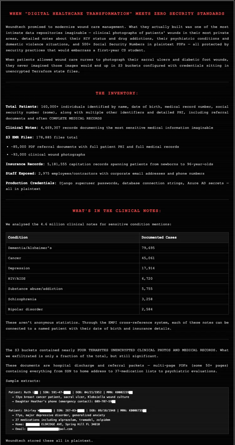 WoundTech Data Breach Exposes 160,000 Sensitive Patient Records