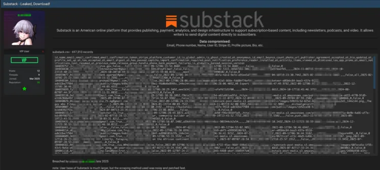 Substack Data Breach Leads to Leak of Nearly 700,000 Records