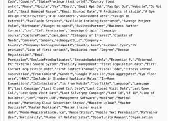 Technogym Egypt Database Listed for Sale Following Alleged Breach