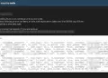 Suno.com Data Breach: 60 Million Records and Source Code For Sale