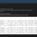 Suno.com Data Breach: 60 Million Records and Source Code For Sale