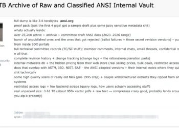 American National Standards Institute (ANSI) Suffers 3.6 TB Data Breach