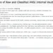 American National Standards Institute (ANSI) Suffers 3.6 TB Data Breach
