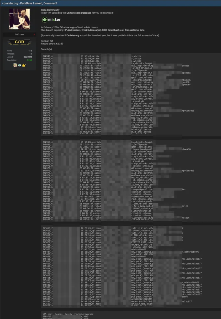 ccMixter Data Breach Exposes Over 62,000 User Records