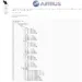 Airbus SE DevOps Environment Data Breach