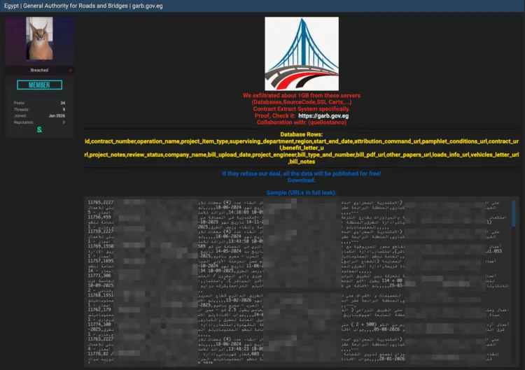 General Authority for Roads and Bridges Data Breach