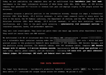 LexisNexis Investigates Massive Data Breach by FULCRUMSEC