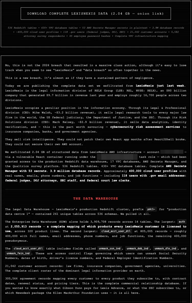LexisNexis Investigates Massive Data Breach by FULCRUMSEC