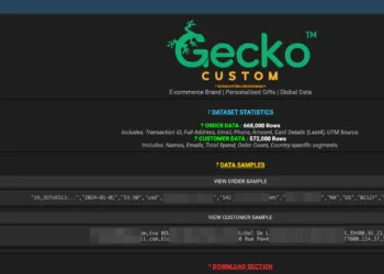Gecko Custom Data Breach Exposes Customer and Order Information